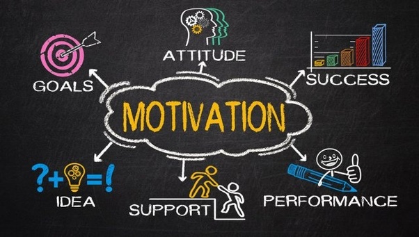 Accounting for Motivation